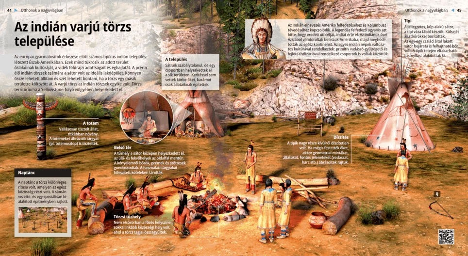 Los asentamientos indígenas americanos (Nación Crow)