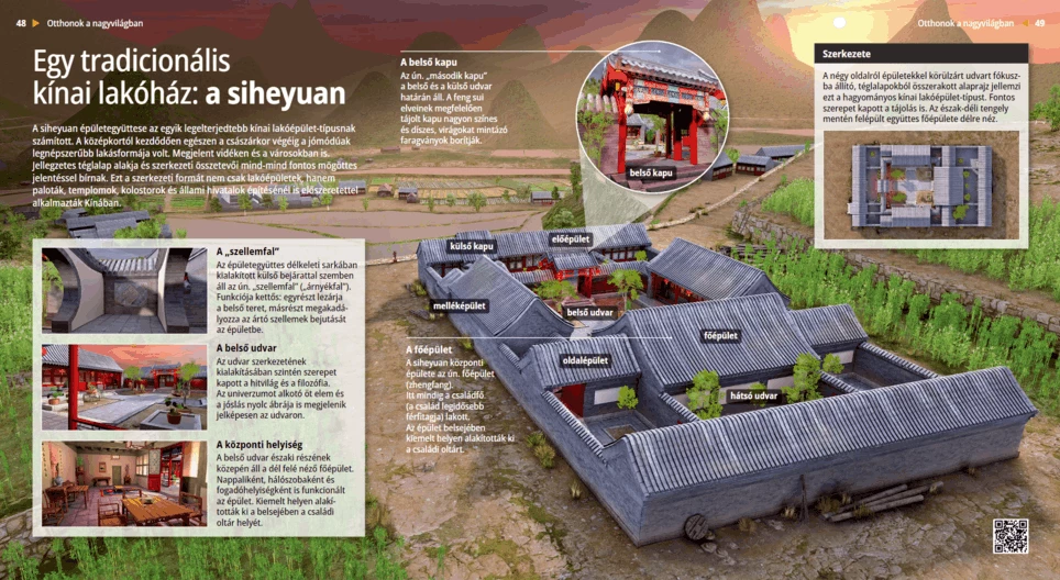 El siheyuan, una vivienda tradicional china