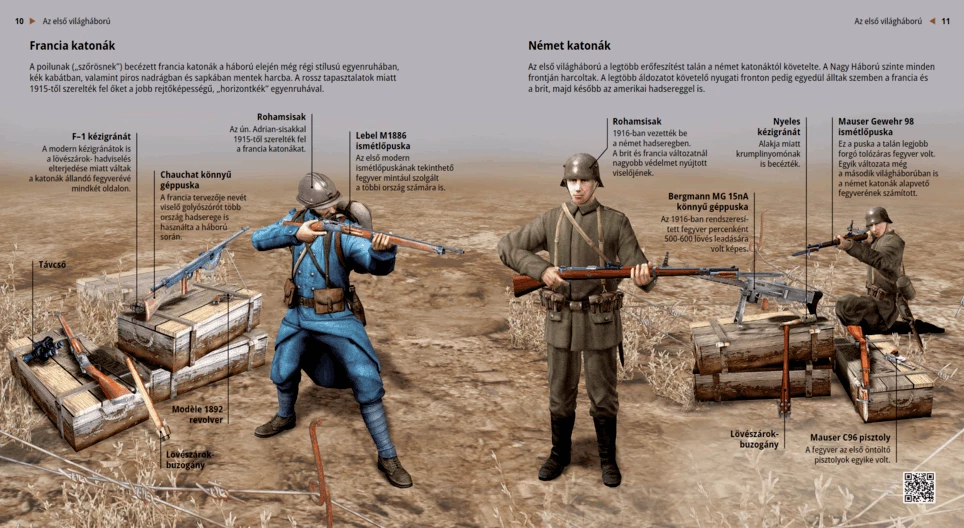 Los soldados de la Primera Guerra Mundial (francés, alemán)