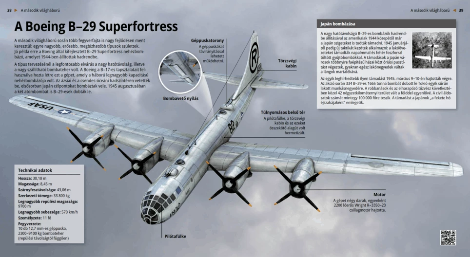 El Boeing B-29 Superfortress