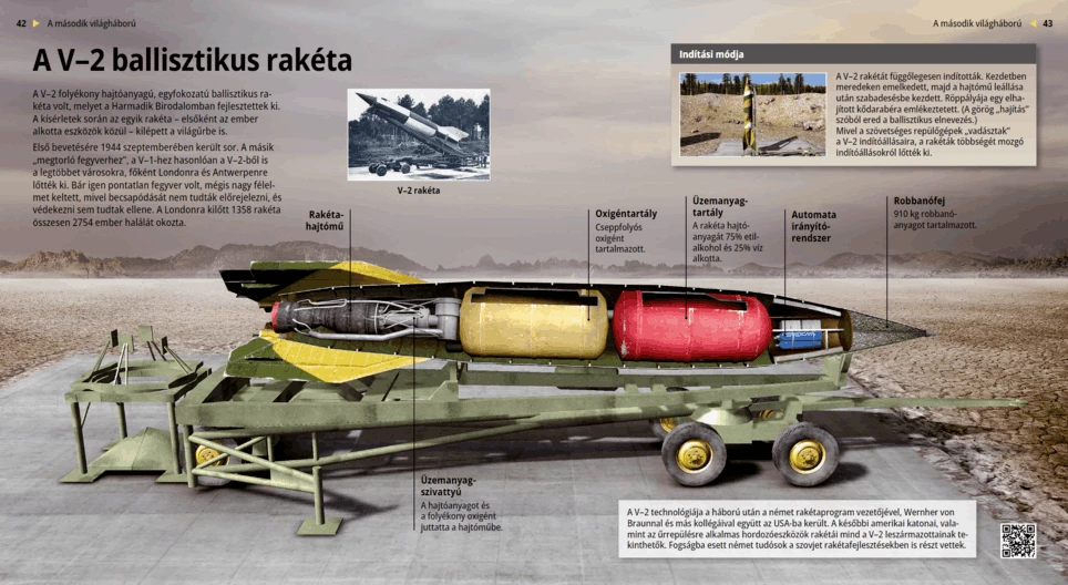 El misil balístico V-2