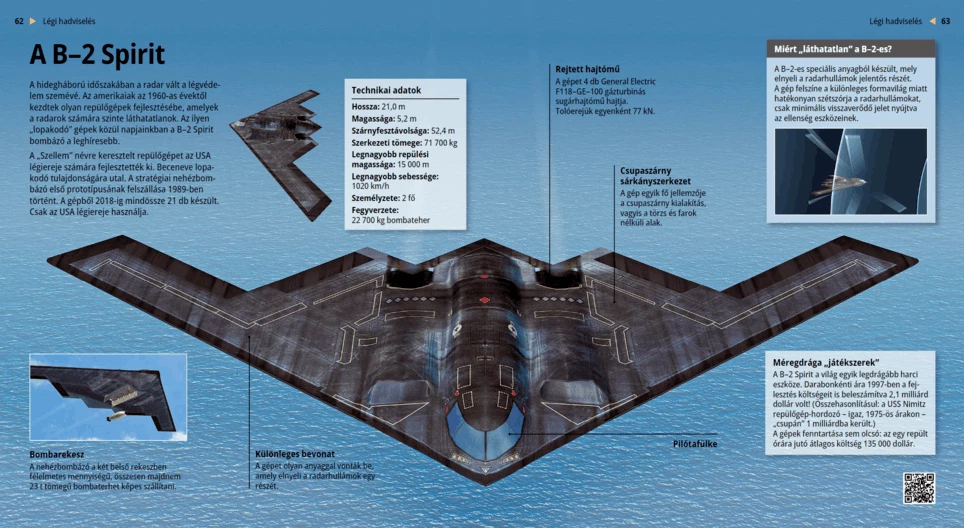 El B-2 Spirit