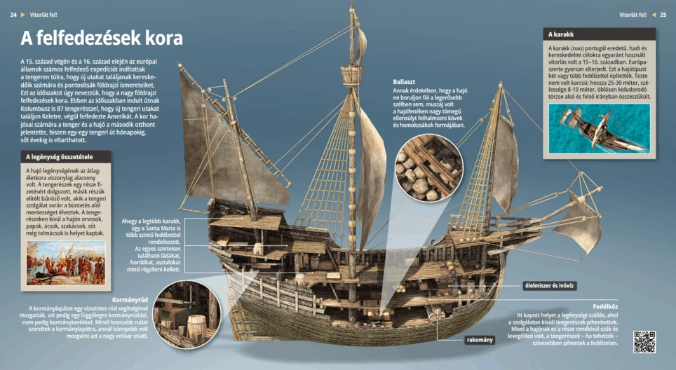 La era de los descubrimientos