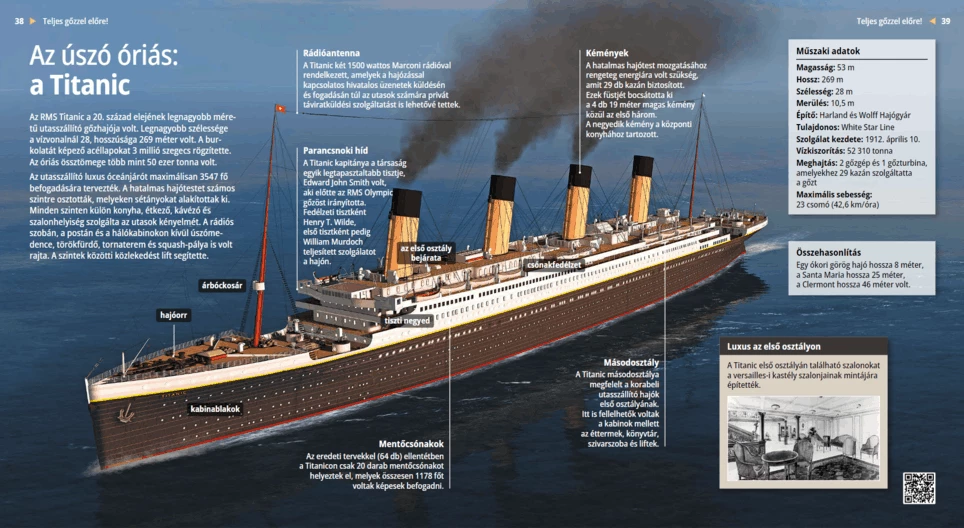 El gigante flotante: el Titanic