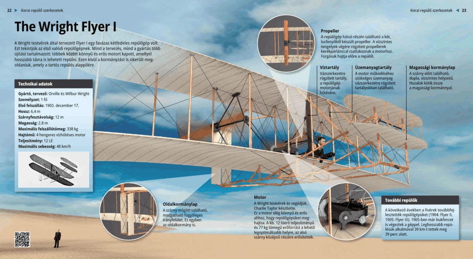 El Wright Flyer I