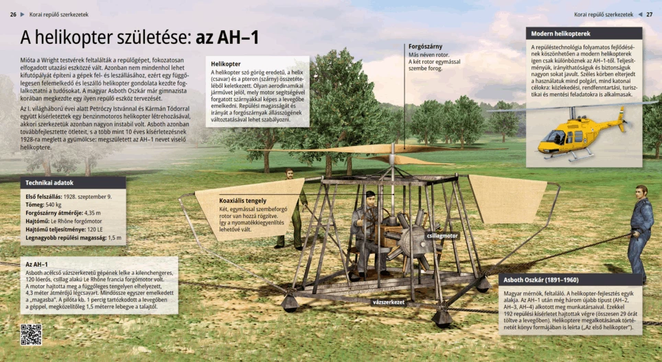 El nacimiento del helicóptero: el AH–1
