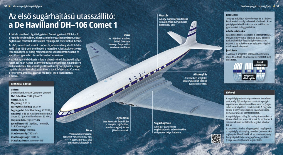 El primer avión a reacción: el de Havilland DH–106 Comet 1