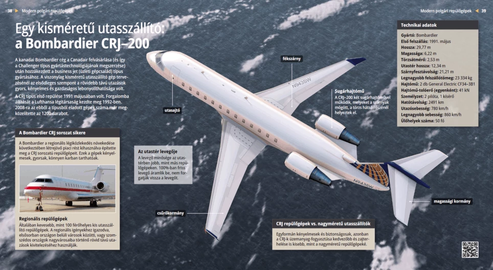 El autobús volador: el Bombardier CRJ–200