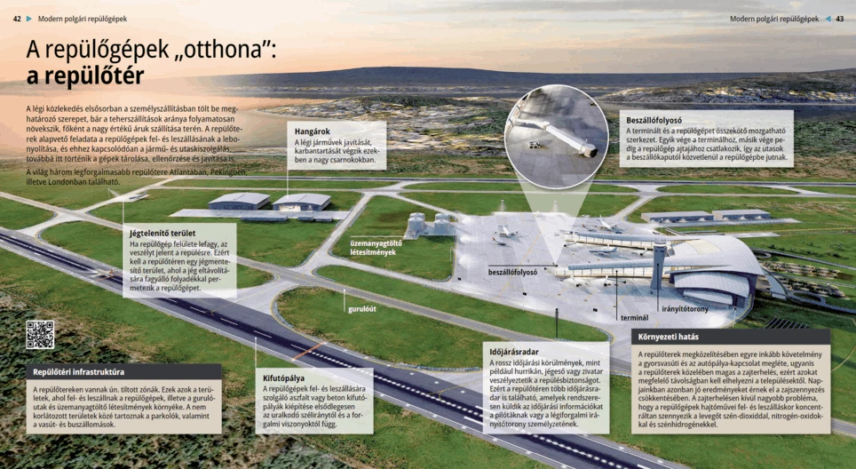 Donde los aviones duermen: los aeropuertos
