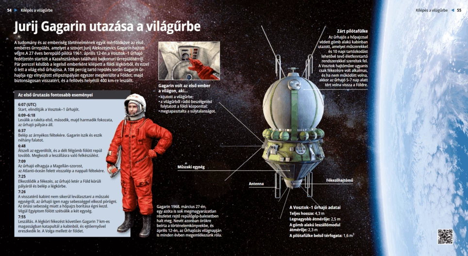 El vuelo espacial de Yuri Gagarin