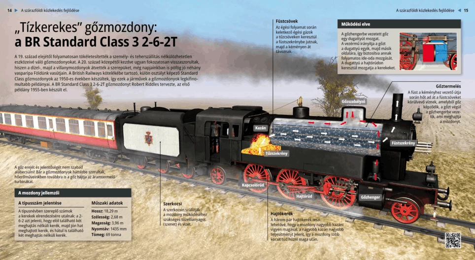 La locomotora de vapor BR Standard Class 3 2-6-2T