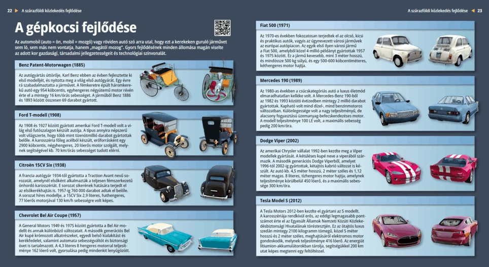 La evolución del automóvil