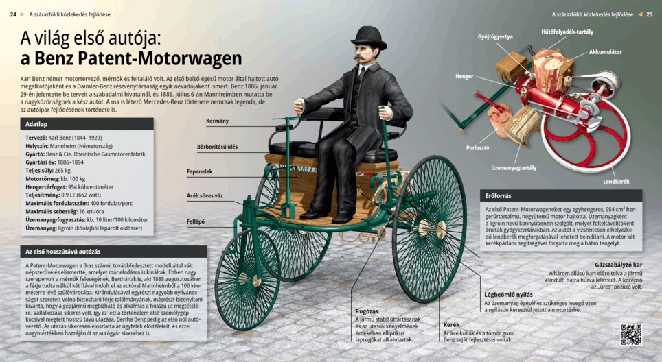 El primer automóvil: el Benz Patent-Motorwagen