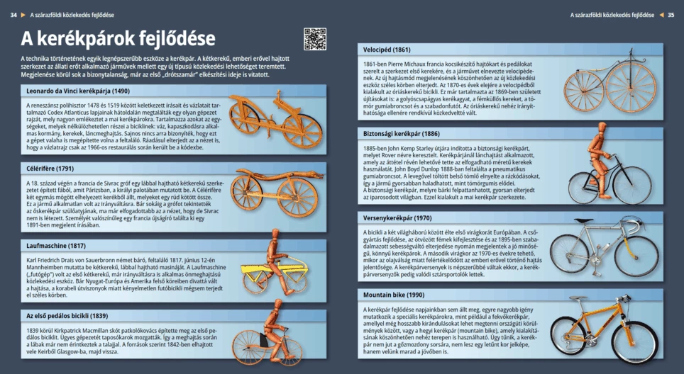 La evolución de la bicicleta