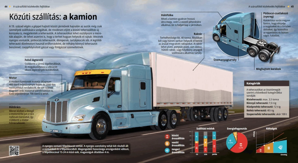 Los camiones articulados