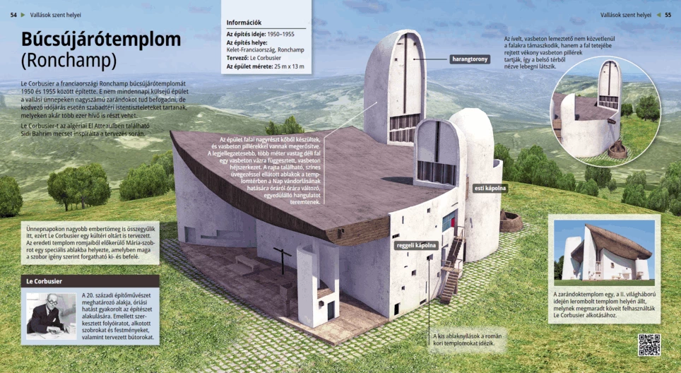 La capilla de Notre Dame du Haut (Ronchamp)