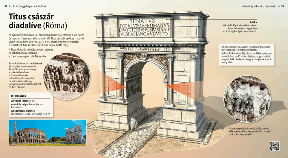 El Arco de Tito (Roma)