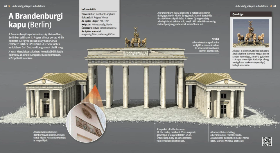 La Puerta de Brandemburgo (Berlín)