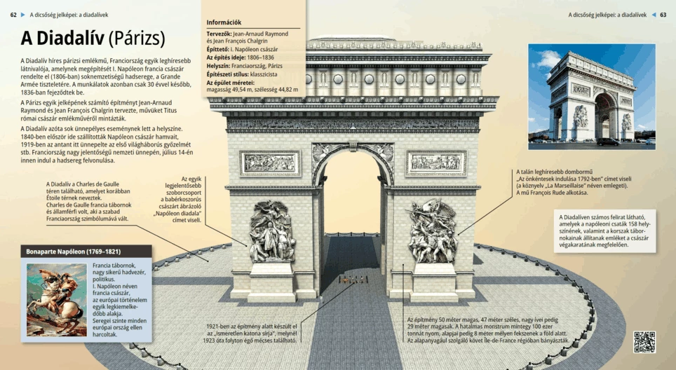 El Arco de Triunfo (París)