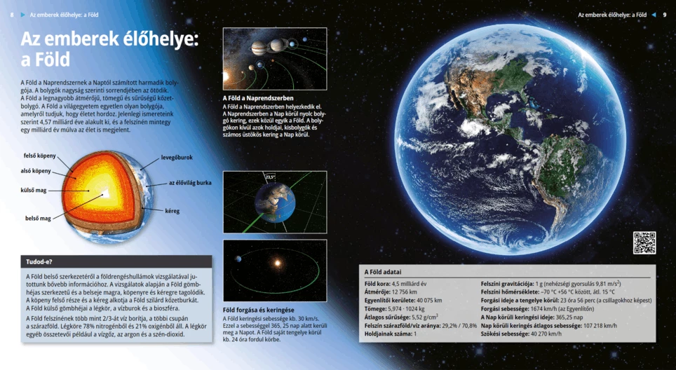 El hogar del ser humano: la Tierra