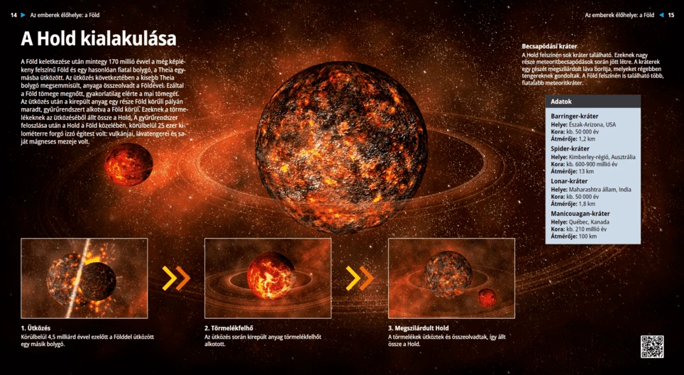 La formación de la Luna