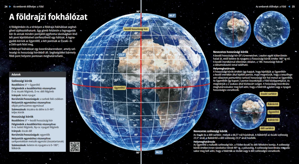 Las coordenadas geográficas