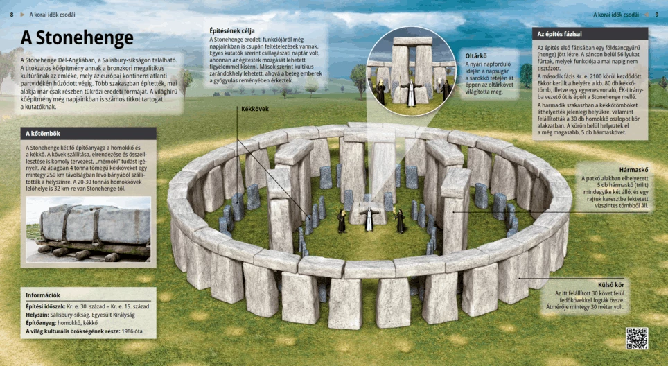 Stonehenge