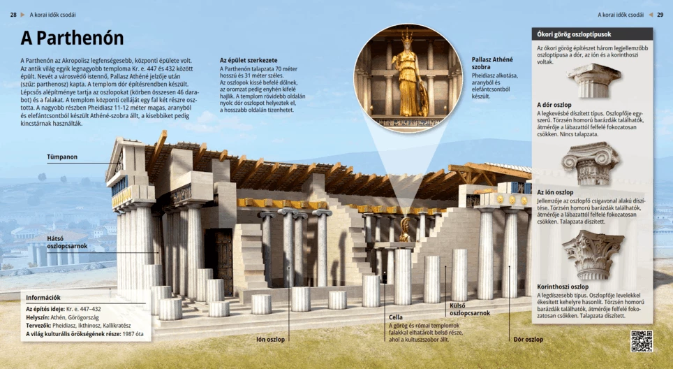 El Partenón