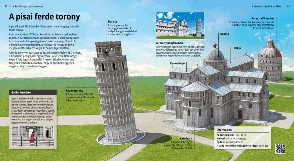 La torre inclinada de Pisa