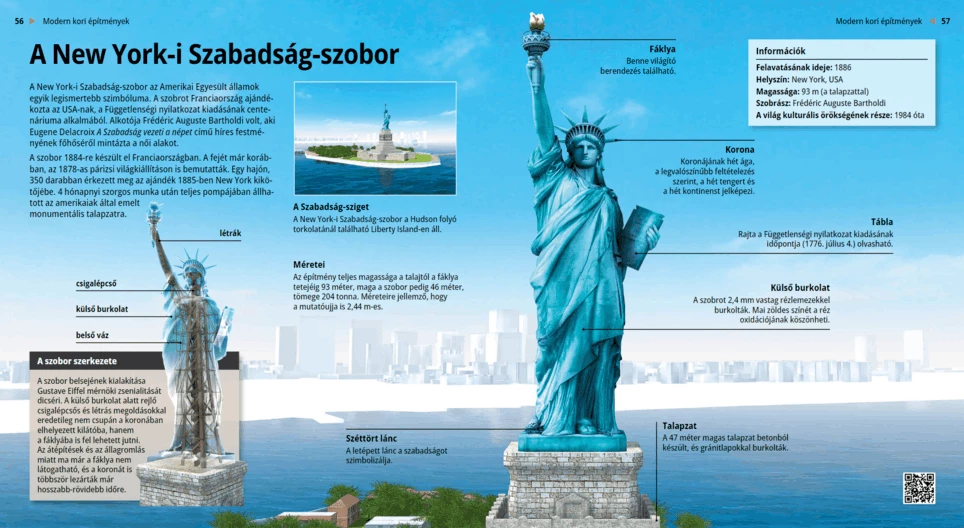 La Estatua de la Libertad (Nueva York)