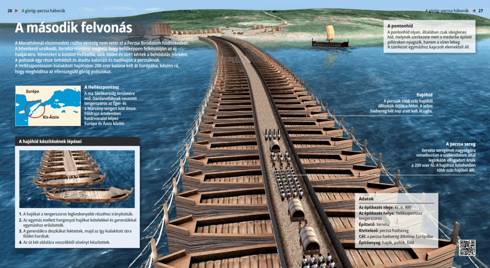 La segunda guerra médica