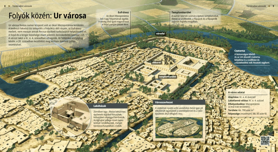 Ur, la ciudad entre dos ríos