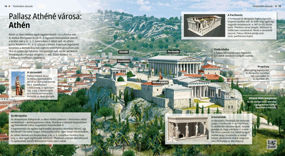 Atenas, la ciudad de Palas Atenea