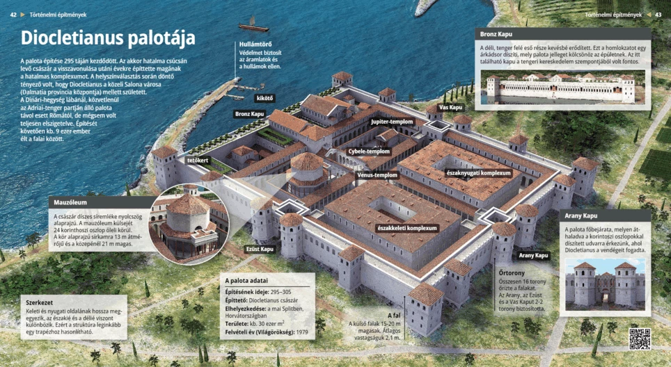 El palacio de Diocleciano