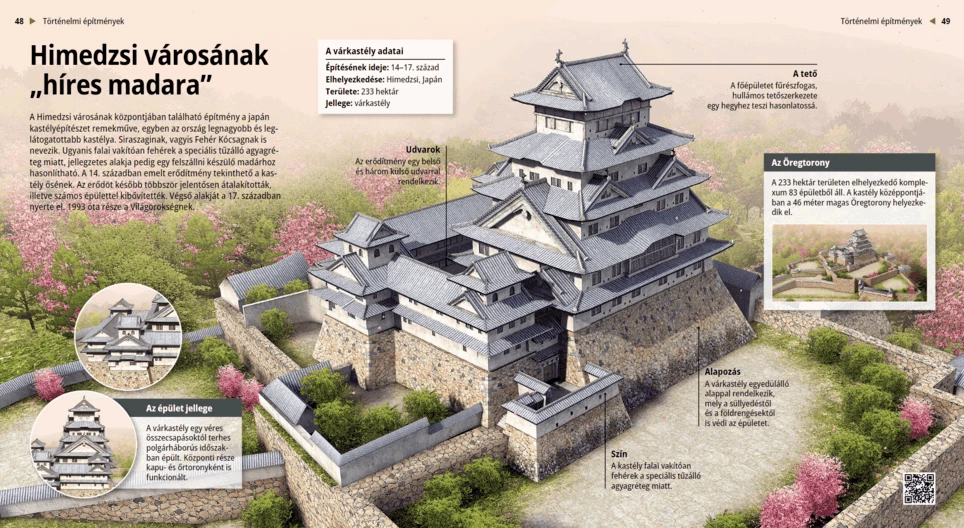 El castillo de Himeji, la garza blanca