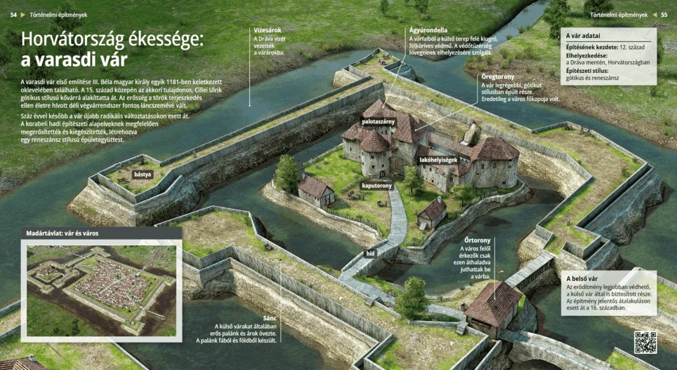 El castillo de Varaždin, la perla de Croacia