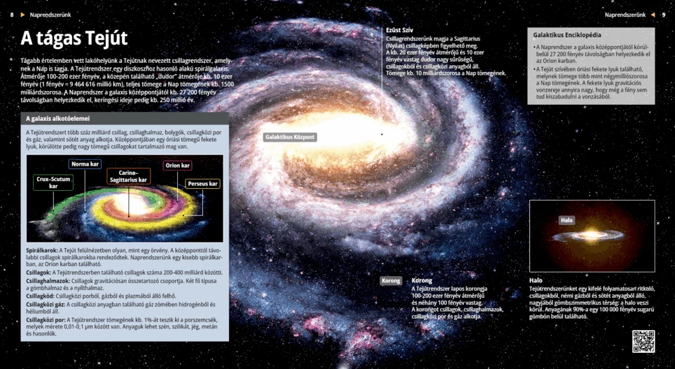 La autopista de las estrellas