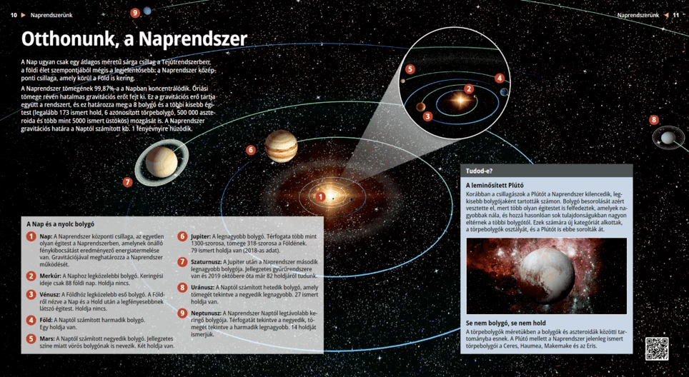 El Sistema Solar, nuestro hogar