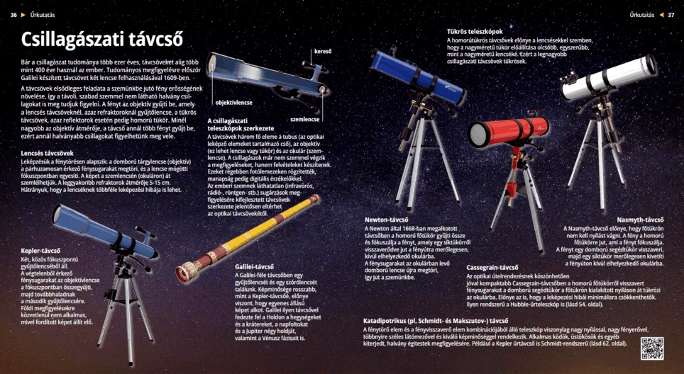Los telescopios astronómicos
