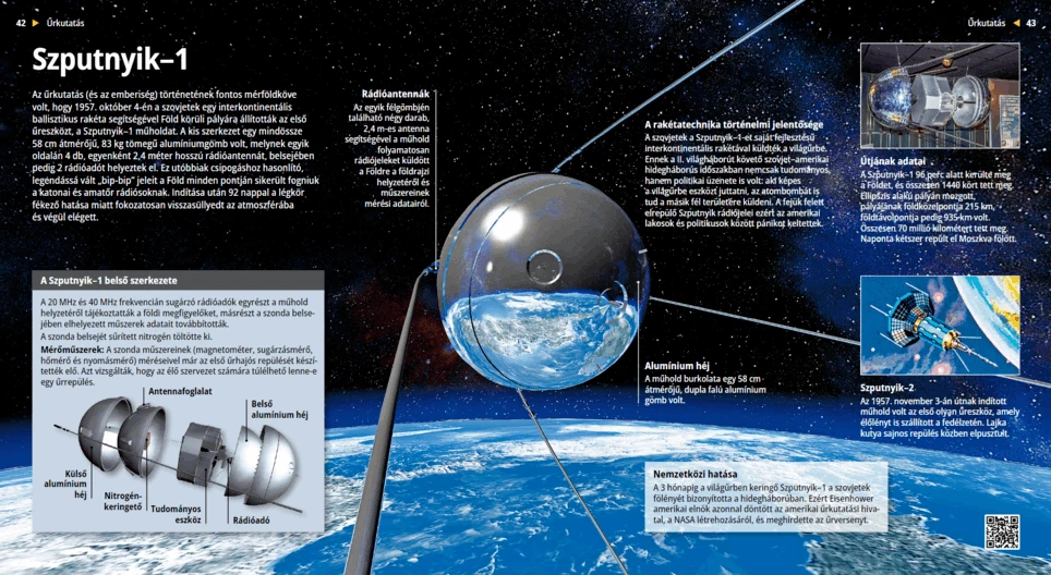 El Sputnik 1