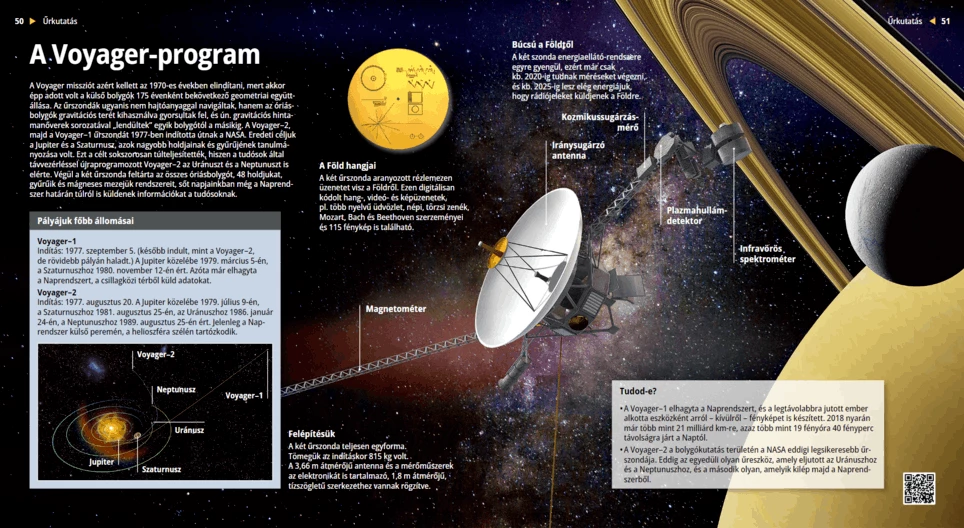 El programa espacial Voyager