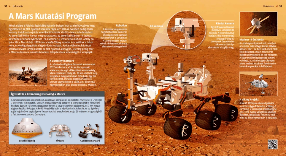 La exploración de Marte