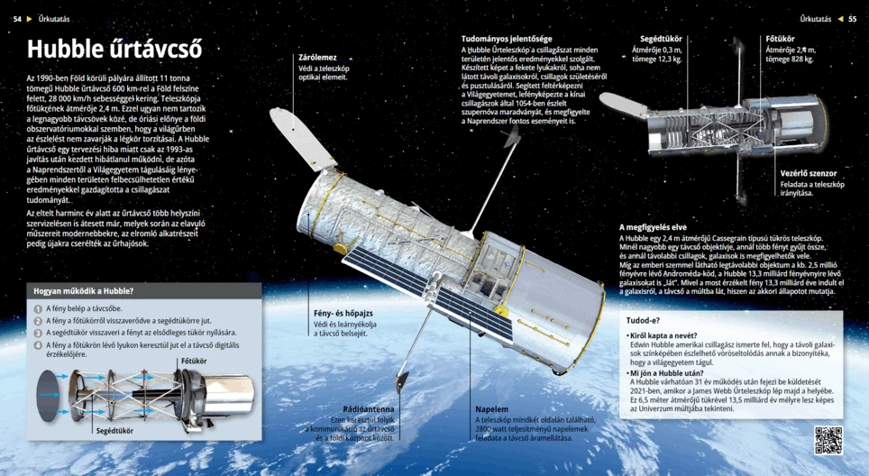El telescopio espacial Hubble