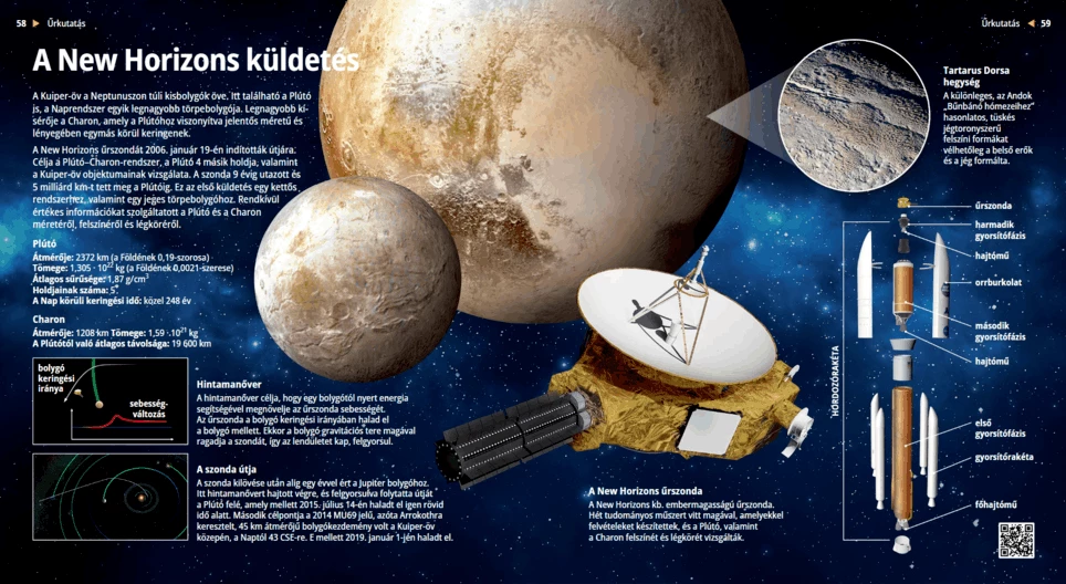 La misión New Horizons