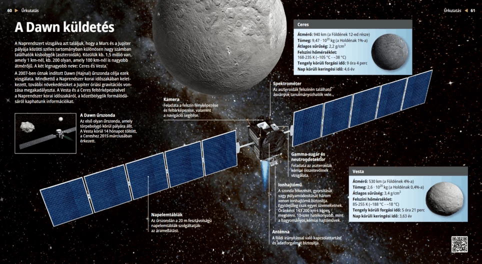 La misión espacial Dawn
