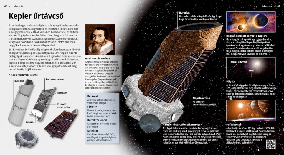 El telescopio espacial Kepler