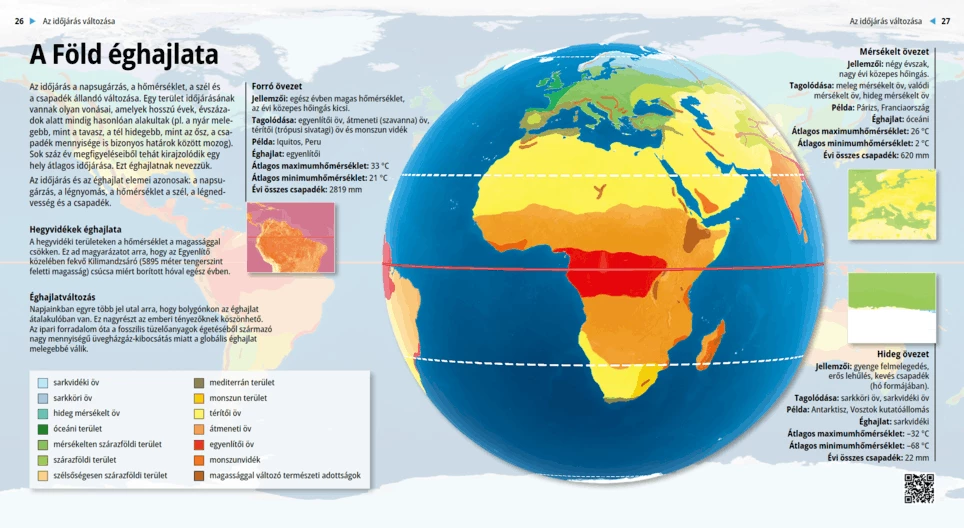 El clima de la Tierra