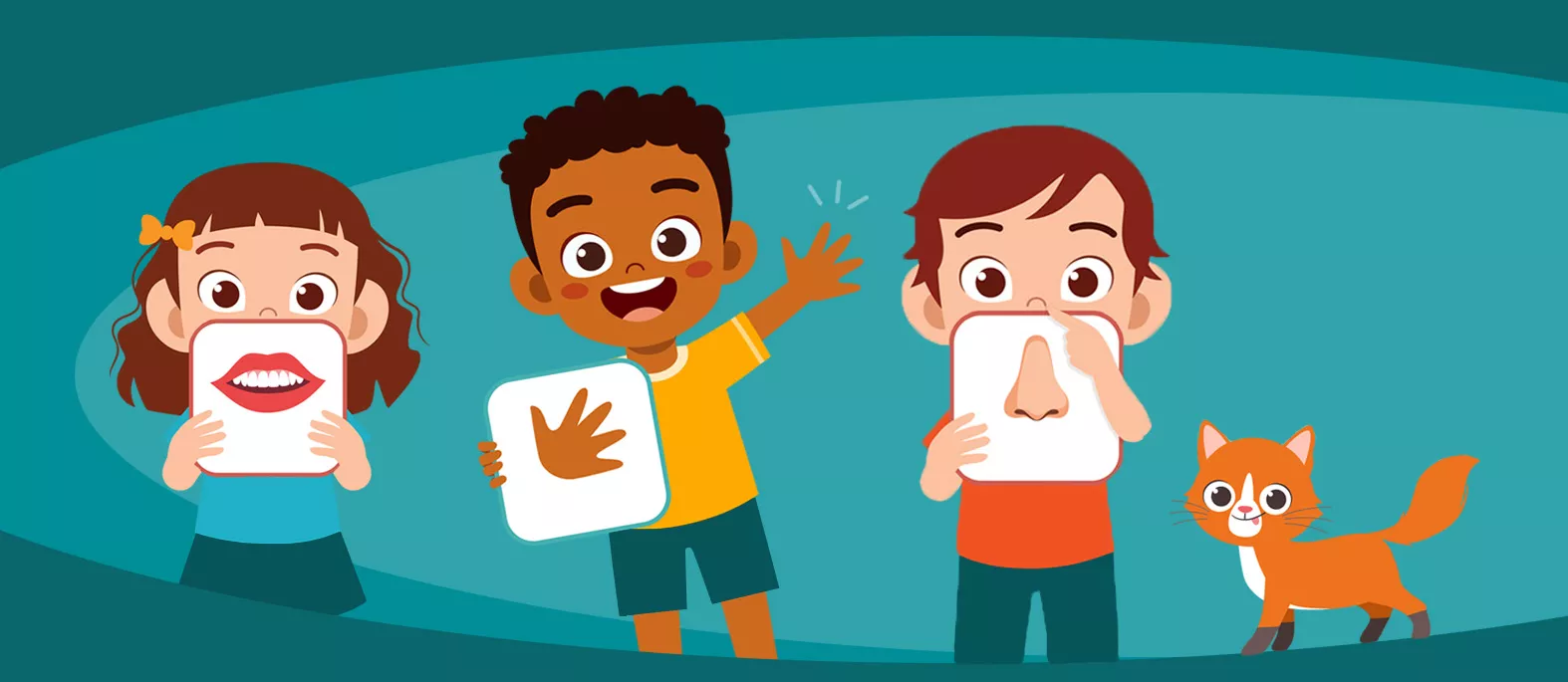 Los partes del cuerpo