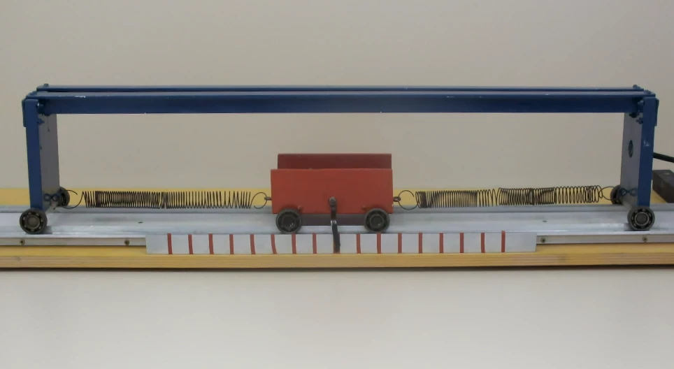 Oscillation damped by friction