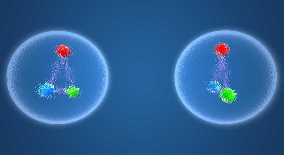 Partículas elementales